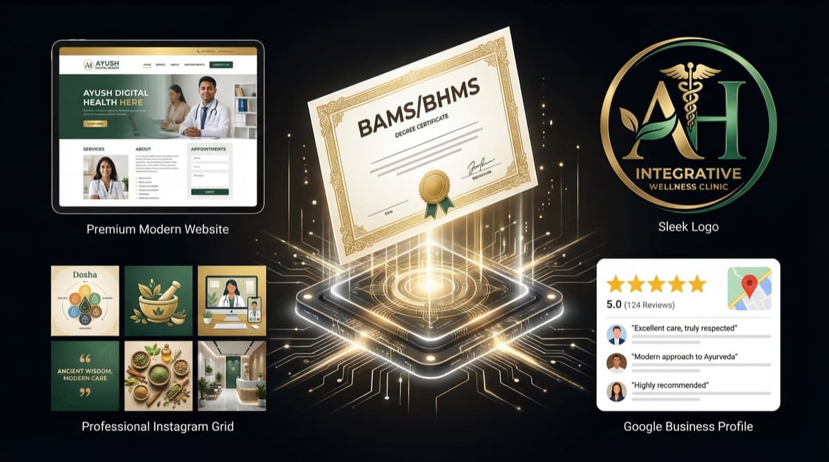 Free vs Paid Marketing for Doctors: What Actually Works in 2026